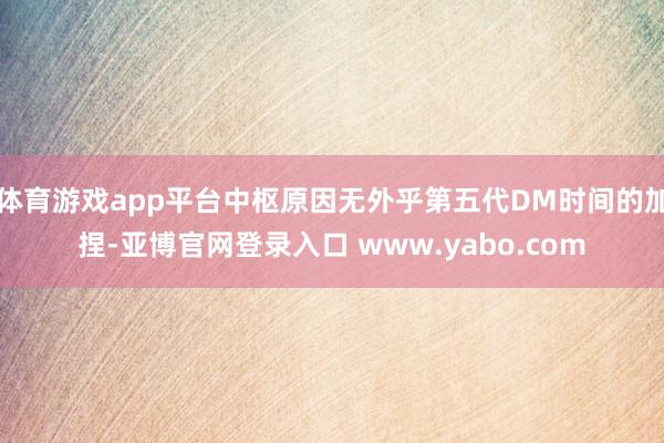 体育游戏app平台中枢原因无外乎第五代DM时间的加捏-亚博官网登录入口 www.yabo.com