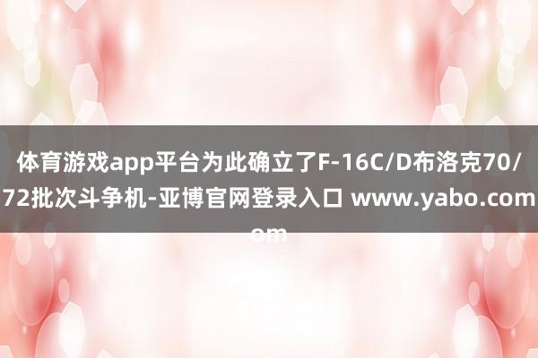 体育游戏app平台为此确立了F-16C/D布洛克70/72批次斗争机-亚博官网登录入口 www.yabo.com